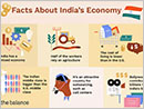 State of Indian economy: An Overview